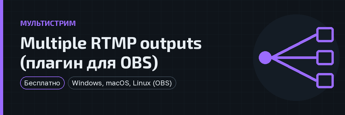 Multiple RTMP outputs (плагин для OBS) — превью